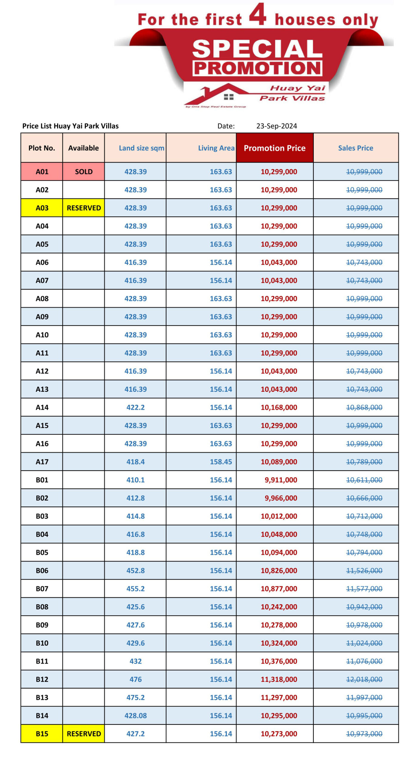 Price List huay yai park Villas